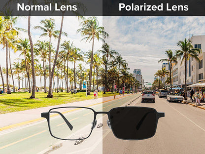 Turing | Magnetic Clip-on Eyeglasses Sunglasses (5-in-1)