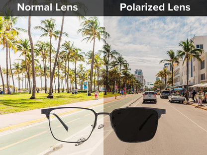 Titanium Magnetic Clip-on Eyeglasses Sunglasses (5-in-1)